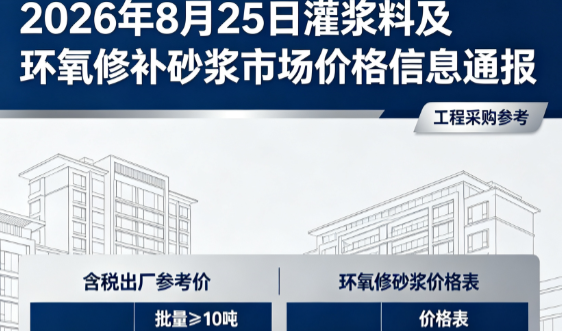 徐州2026年8月25日灌浆料及环氧修补砂浆市场价格信息通报